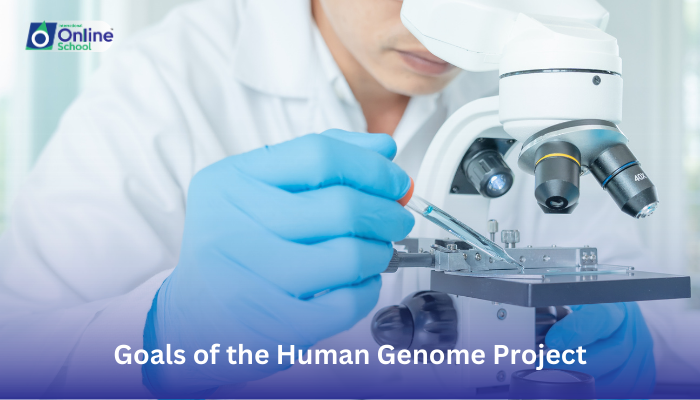 Lesson 16: Describing the Goals of the Human Genome Project